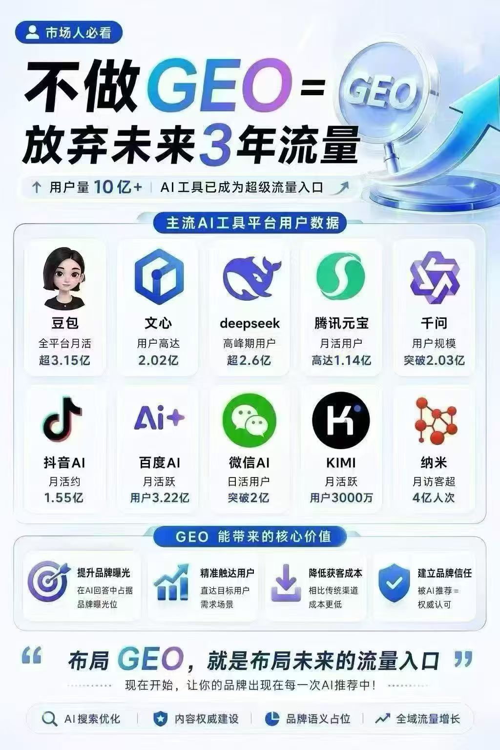 文章插图