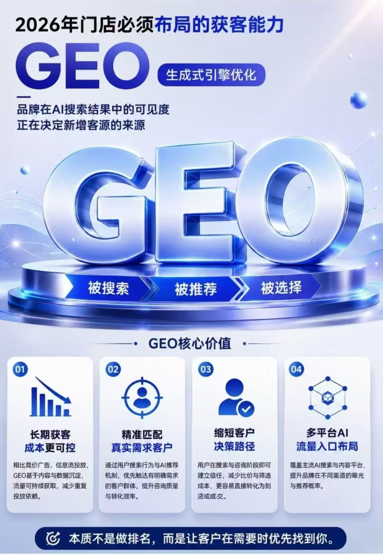 文章插图